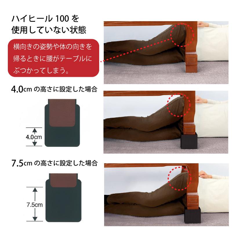 こたつ 足 高く コタツ 脚 延長 継ぎ足し 上げ 継ぎ足 ニュー