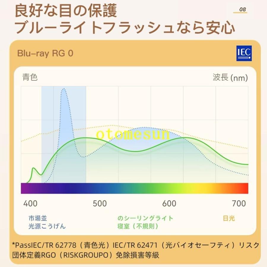シーリングライト led 6畳 8畳10畳 12畳 14畳 調光調色 リモコン付き 明るいゾンチーリビング 天井照明 電気 寝室 照明器具 間接照明 照明 和室 居間 省エネ_7