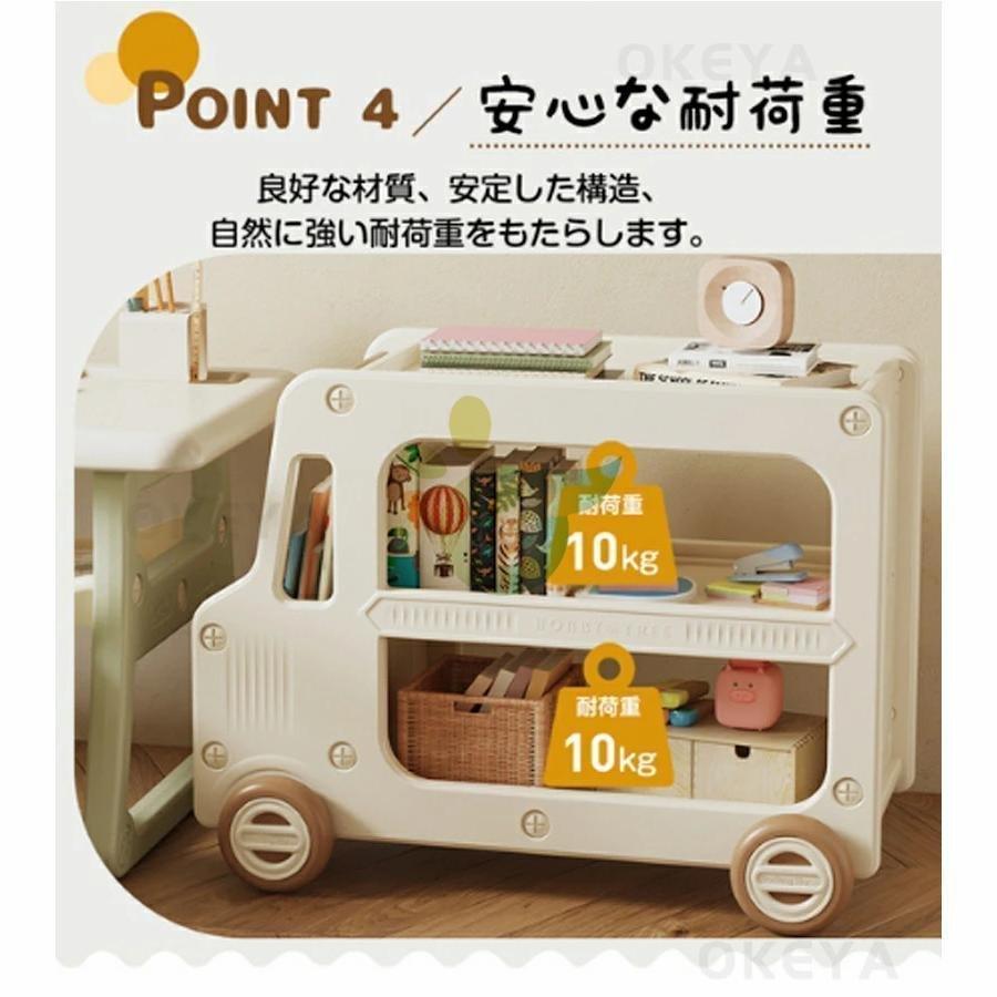 おもちゃ収納 おもちゃ箱 大容量 おもちゃ 収納 ボックス 子供 キャスター付き カート型 おもちゃラック 子供服 おもちゃ棚 コンパクト かわいい 小物収納_6