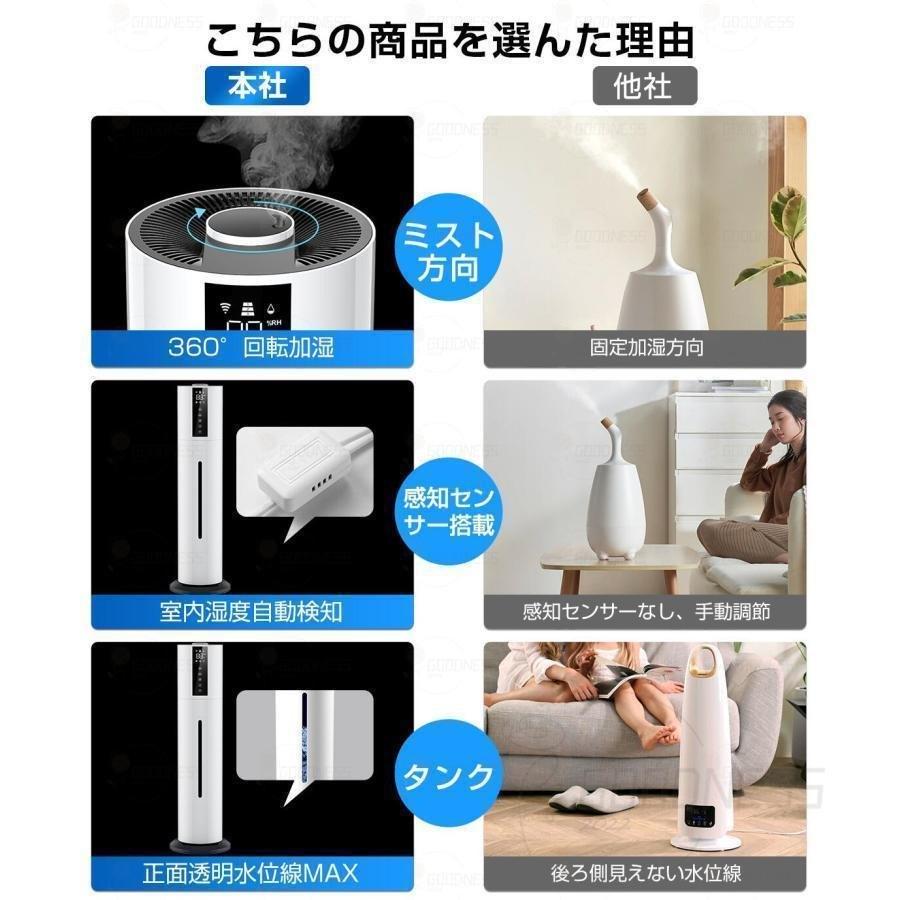 空気清浄器加湿器超音波式スチーム式大容量タワー型加湿器次亜塩素酸水