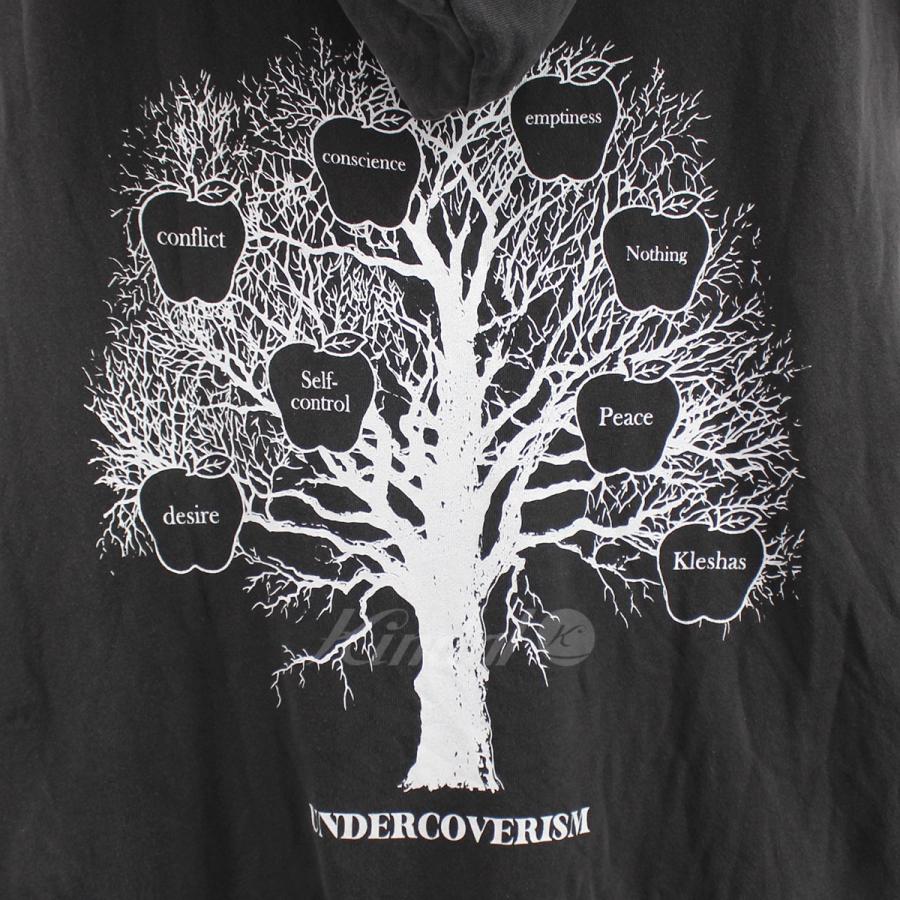 UNDERCOVER アンダーカバー 23SS Undercoverism アンダーカバー UNDERCOVER アンダーカバー 23SS Undercoverism アンダーカバー