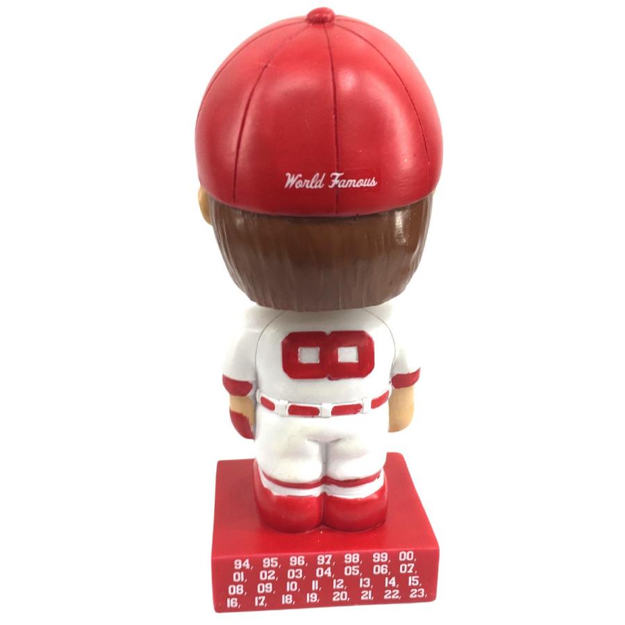 Supreme Bobblehead 赤青2個セットボブルヘッド 2026年最新】Yahoo!オークション -supreme バブルヘッドの中古品・新品