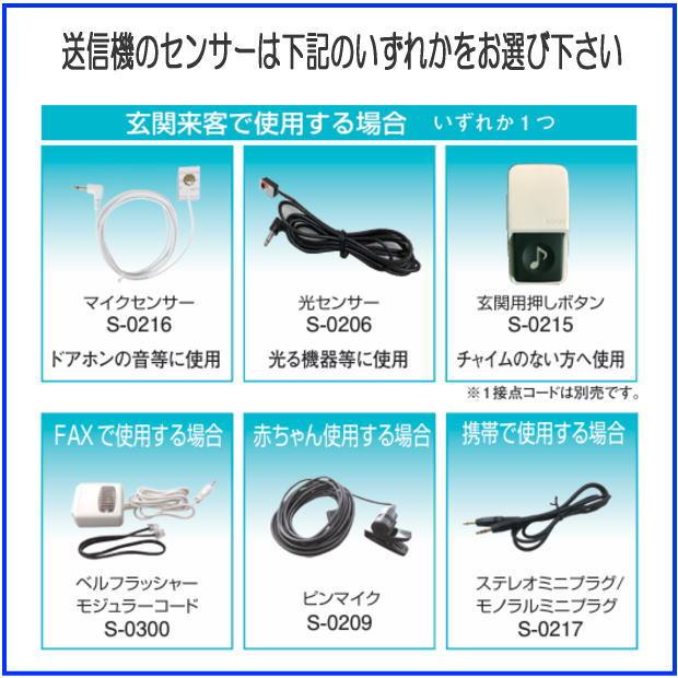 東京信友_屋内信号装置「シルウォッチ」R0201セット_2019年モデル