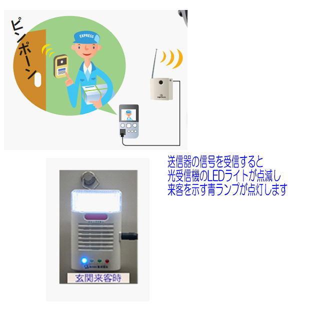 シルウオッチ　【完動品】東京信友製 シルウオッチ 【完動品】東京信友製 生産終了品】［Silwatch