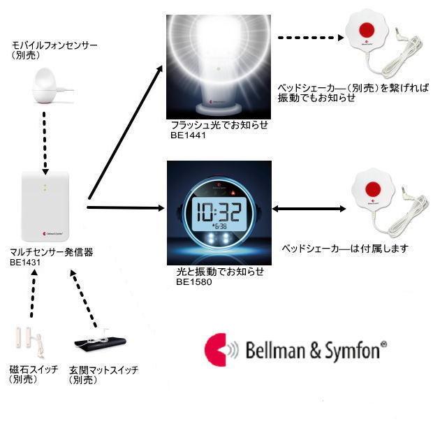 ベルマン FAX/電話の着信を感知し信号を送るマルチセンサ発信器 BE1431