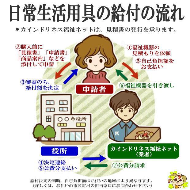 デフプランニング_屋内信号装置_「知らせる君」_Aセットの画像