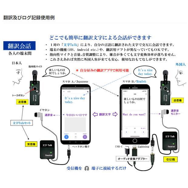 文字Talk エースE&L 音声認識専用 無線マイク : カインドリネス - 通販
