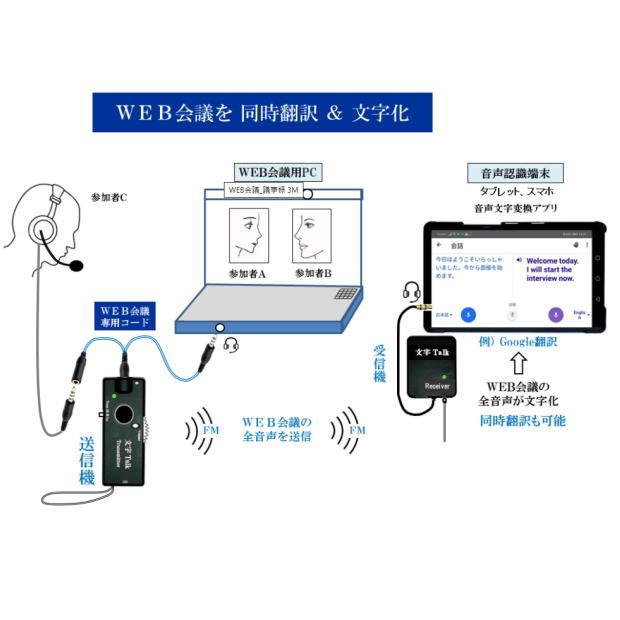 文字Talk エースE&L 音声認識専用 無線マイク : カインドリネス - 通販