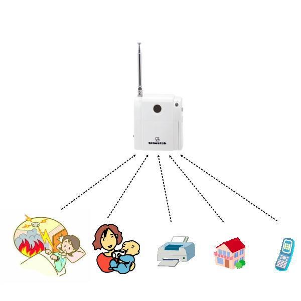 シルウォッチシステム_信号送信器_東京信友 : カインドリネス - 通販