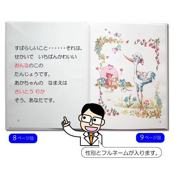 1歳 赤ちゃん 誕生日プレゼント 絵本 男の子 女の子 人気 名入れ 名前入り 心が温まる オリジナル絵本 赤ちゃん誕生 Aka 1sai 記念de絵本ブックストア 通販 Yahoo ショッピング