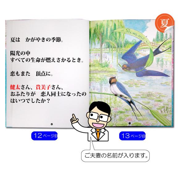 結婚記念日 プレゼント 夫 旦那様 絵本 名入れ ペア 25年 1年 15年 20周年 6周年 5周年 大人 絵本 オリジナル絵本 アニバーサリーリース｜kinende｜11