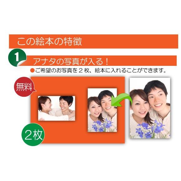 誕生日プレゼント  絵本 彼氏 30代 40代 名入れ サプライズ  オリジナル絵本 The birthdayの画像