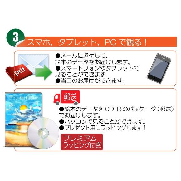 母  誕生日プレゼント 絵本 60代 40代 70代 50代 心に響く サプライズ 名入れ 名前入り オリジナル絵本 The birthdayの画像