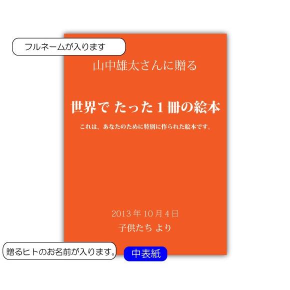 誕生日プレゼント 絵本 父親  パパ お父さん  心に響く 50代 60代 名入れ  名前入り オリジナル絵本 The birthdayの画像