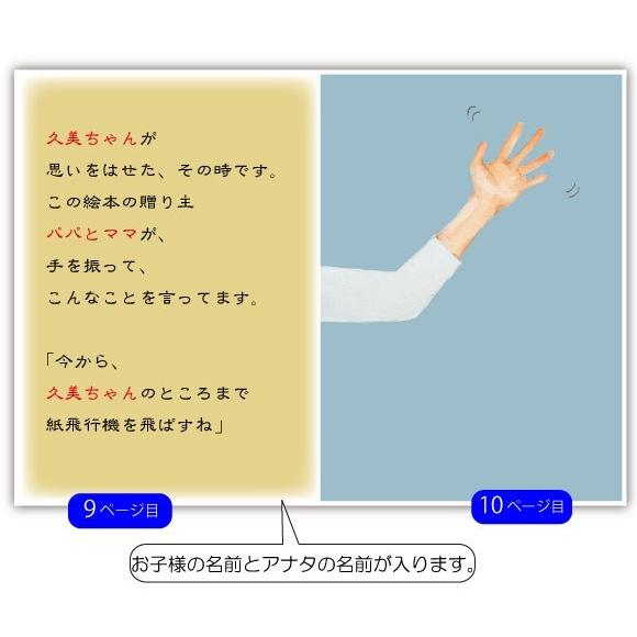 二十歳  誕生日プレゼント 絵本  息子 男 名入れ 18歳 人気 おすすめ サプライズ 世界にひとつ オリジナル絵本 The birthdayの画像