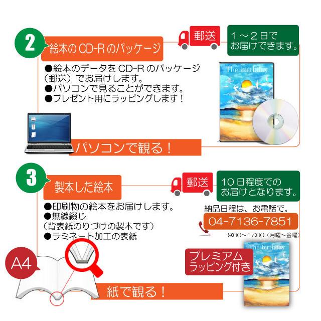 二十歳 誕生日プレゼント 絵本 息子 男 名入れ 心に響く絵本 人気 おすすめ サプライズ 世界にひとつ オリジナル絵本 The Birthday Brth yrb 記念de絵本ブックストア 通販 Yahoo ショッピング