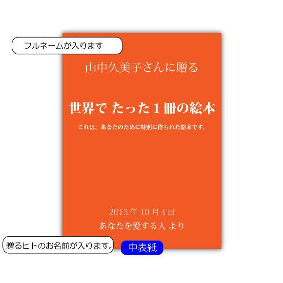 女子 誕生日 プレゼント 10代  絵本 娘 名入れ  バースディ ギフト 世界に一つ サプライズ おすすめ オリジナル絵本 The birthdayの画像