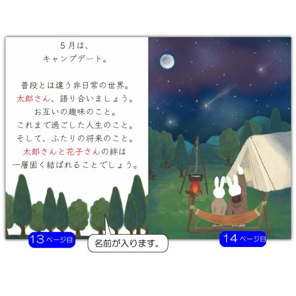誕生日  プレゼント 彼女 女友達 サプライズ 名入れ 世界にひとつ 大人向け オリジナル絵本 出会ってくれてありがとう_16