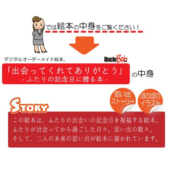 誕生日  プレゼント 彼女 女友達 サプライズ 名入れ 世界にひとつ 大人向け オリジナル絵本 出会ってくれてありがとう_7