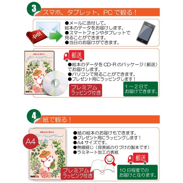 結婚 記念日 プレゼント 妻 絵本 サプライズ 贈り物 一年目 名入れ メッセージ オリジナル絵本 幸せの花言葉 Hnk Wif 記念de絵本ブックストア 通販 Yahoo ショッピング