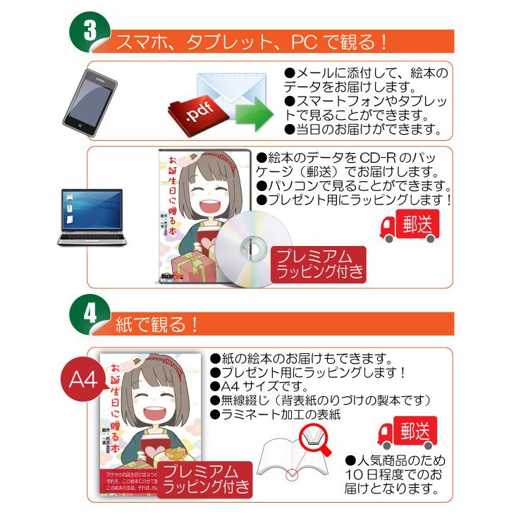 6歳 誕生日プレゼント 絵本 名入れ 女 名前入り 世界に一つ サプライズ オリジナル絵本 お誕生日に贈る本 To Girls Okr 6yr Gl 記念de絵本ブックストア 通販 Yahoo ショッピング