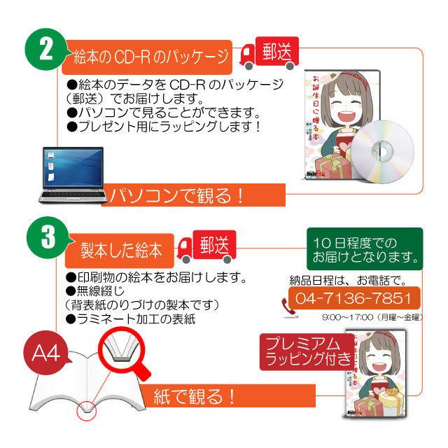 誕生日プレゼント 絵本 中学生 高学生 大学生  女の子 おしゃれ 世界に一つ メッセージ サプライズ 名入れ  オリジナル絵本 お誕生日に贈る本 to Girlsの画像