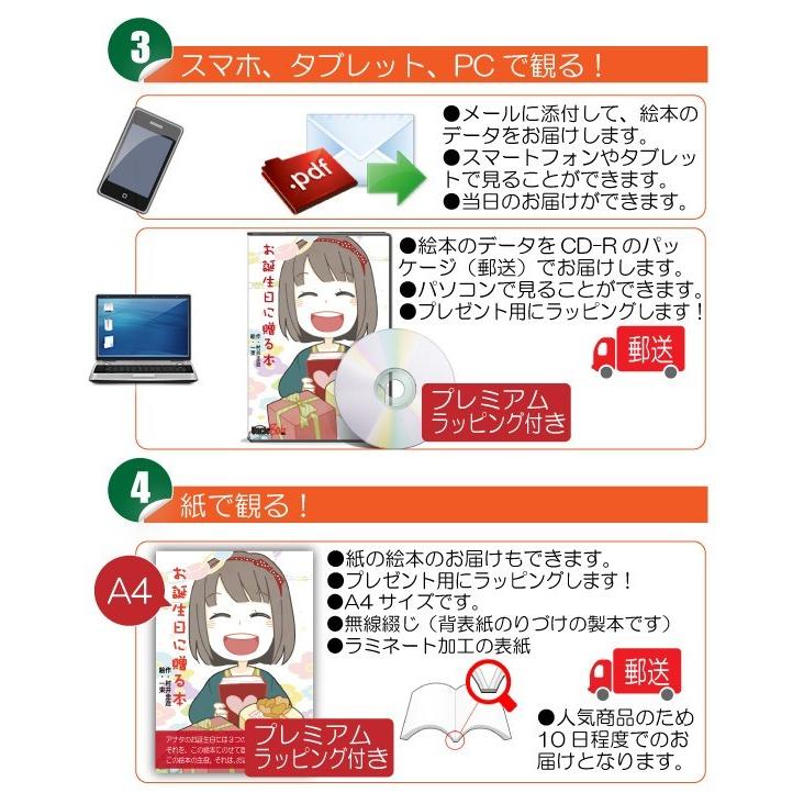 誕生日プレゼント 絵本 中学生 高学生 大学生  女の子 おしゃれ 世界に一つ メッセージ サプライズ 名入れ  オリジナル絵本 お誕生日に贈る本 to Girlsの画像