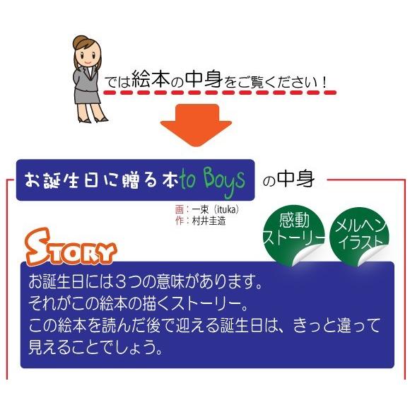 5歳 誕生日プレゼント 絵本  男  名入れ 名前入り 世界に一つ オリジナル絵本 お誕生日に贈る本 to Boys｜kinende｜05