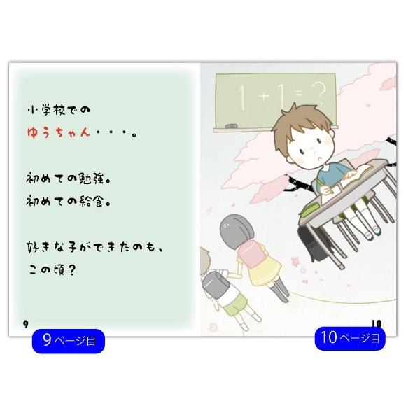 男性 誕生日プレゼント 20代 30代 絵本 男友達 名入れ 人気 おすすめ 世界に1冊 サプライズ  名前入り オリジナル絵本 お誕生日に贈る本 to Boysの画像
