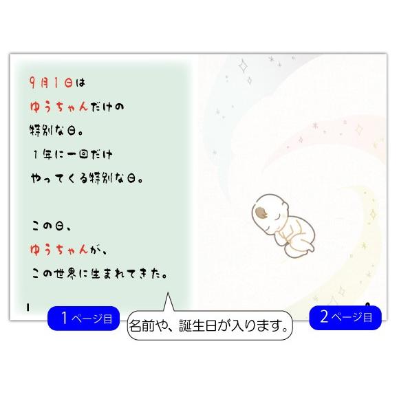 誕生日プレゼント 彼氏 男性 絵本 10代 20代 30代 名入れ サプライズ  名前入り メッセージ 世界に1冊 オリジナル絵本 お誕生日に贈る本 to Boysの画像