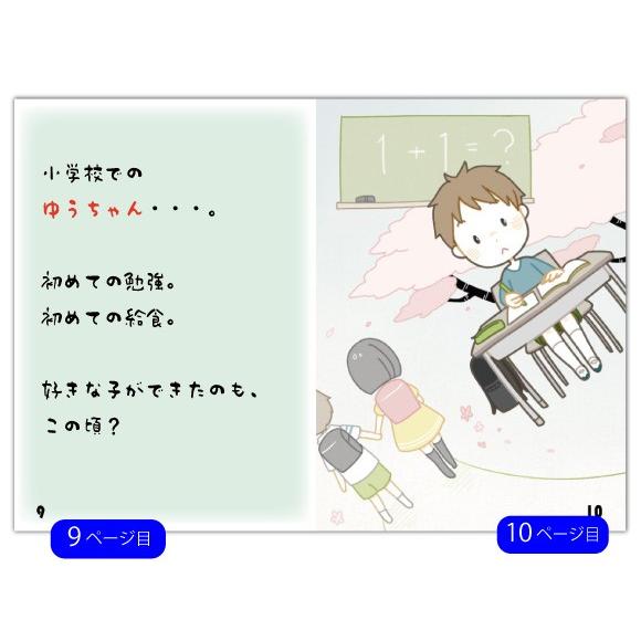 誕生日プレゼント 絵本 夫 旦那  20代 30代 名入れ  サプライズ 名前入り オリジナル絵本 お誕生日に贈る本 to Boysの画像