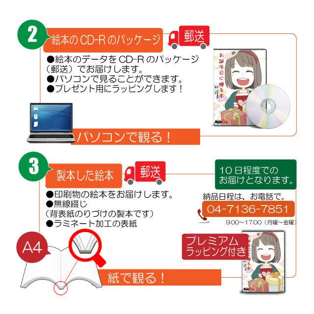 誕生日プレゼント 彼女 絵本 女性 20代 30代 名入れ 名前入り 世界に一つ オリジナル絵本  お誕生日に贈る本 to Girlsの画像