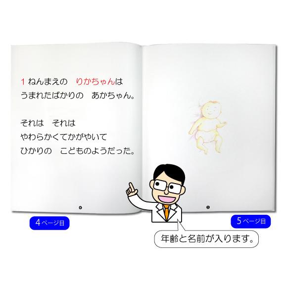 １歳 誕生日プレゼント 絵本 名入れ 男の子 女の子 名前入り 世界に一つ オーダーメイド オリジナル絵本 おたんじょうびのほん Otj Kd 01 記念de絵本ブックストア 通販 Yahoo ショッピング