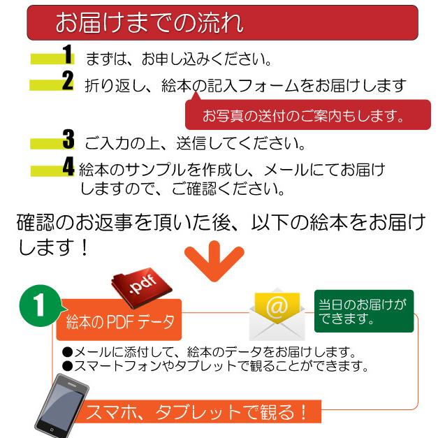 母の日 プレゼント ギフト 絵本 50代 60代 70代 80代 名入れ メッセージ 手作り 名前入り 花以外 おしゃれ オリジナル絵本 両手いっぱいのありがとう_4