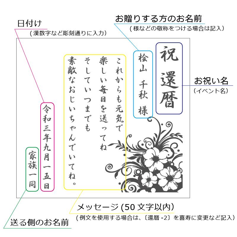 現金特価 フォトフレーム 名入れ 人気 還暦 古希 喜寿 退職 祝い 長寿 記念 お祝い メッセージ ガラス 彫刻 写真立て 平面写真ヨコ型 Whitesforracialequity Org