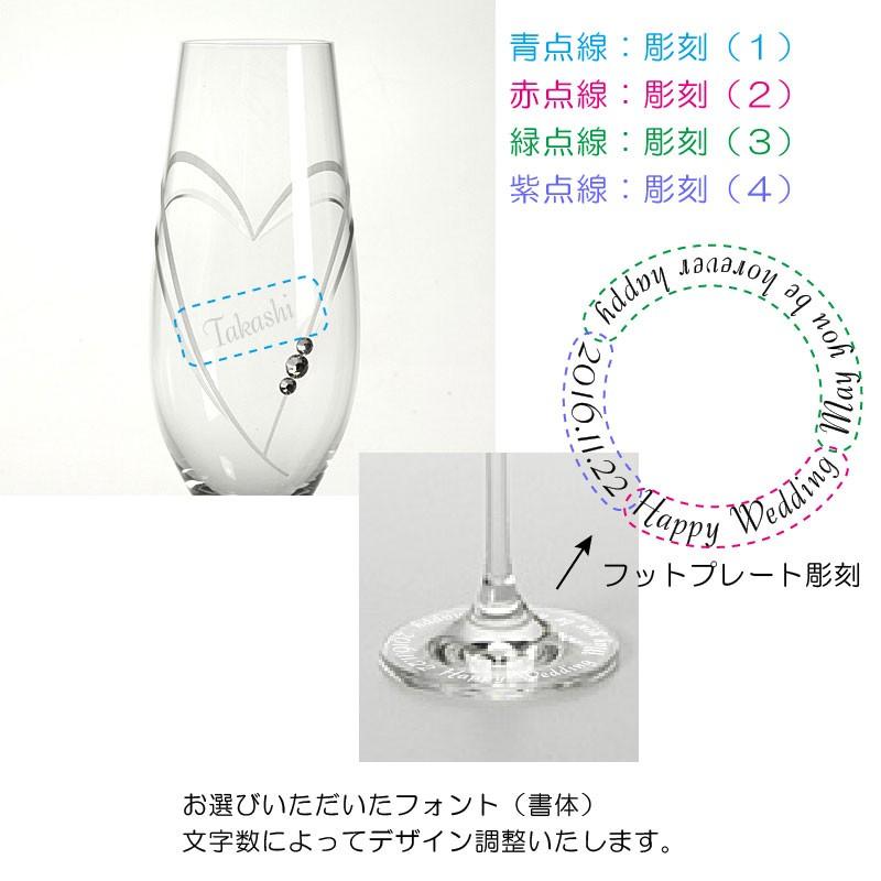 名入れ シャンパン グラス ペア 3連 スワロフスキー SWAROVSKI ハート