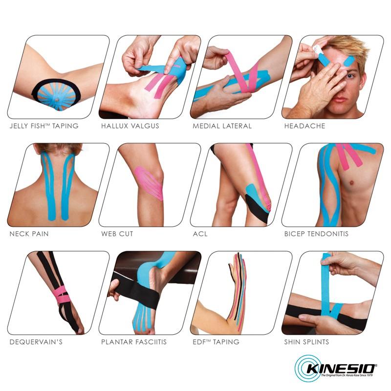 KINESIO テーピング キネシオ テックス クラシック 50mm×4m : KINESIO