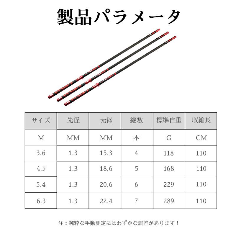 渓流竿 伸縮釣り竿 コンパクト延べ竿 万能竿 高炭素超硬 超軽量 携帯型 ルアーロッド 河川 堤防 湖畔 渓流 淡水釣り Tsjdg 04 Yumenoieyahoo 店 通販 Yahoo ショッピング