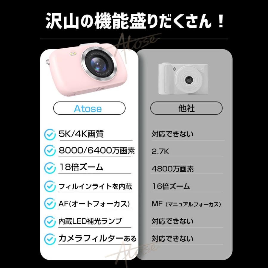 新品の4Kビデオカメラ本体 Wi-Fi機能付 18倍ズーム デジカメ 小型 デジタルカメラ 安い wifi機能 18倍ズーム 高画素 高