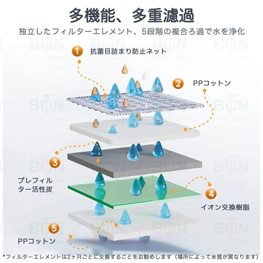ウォーターサーバー 卓上 水 本体 業務用 水道水 ペットボトル ラック