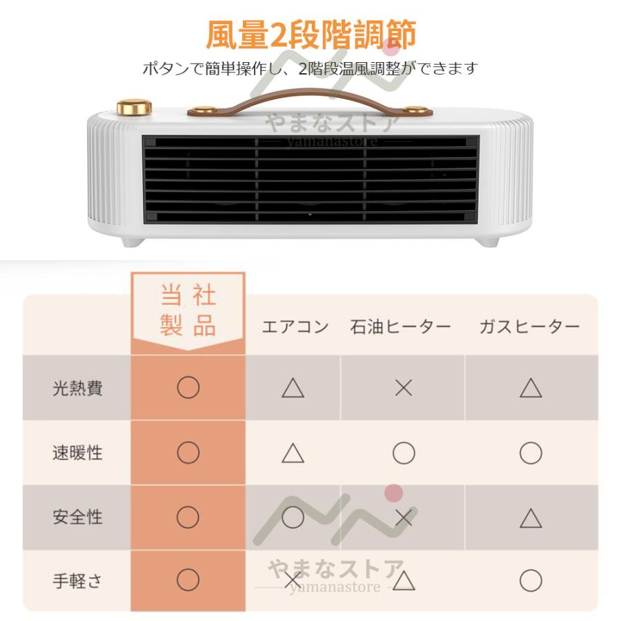 セラミックヒーター 省エネ 羽なし 足元ヒーター 小型 風呂場用 セラミックヒーター 省エネ 羽なし 足元ヒーター 小型 風呂場用