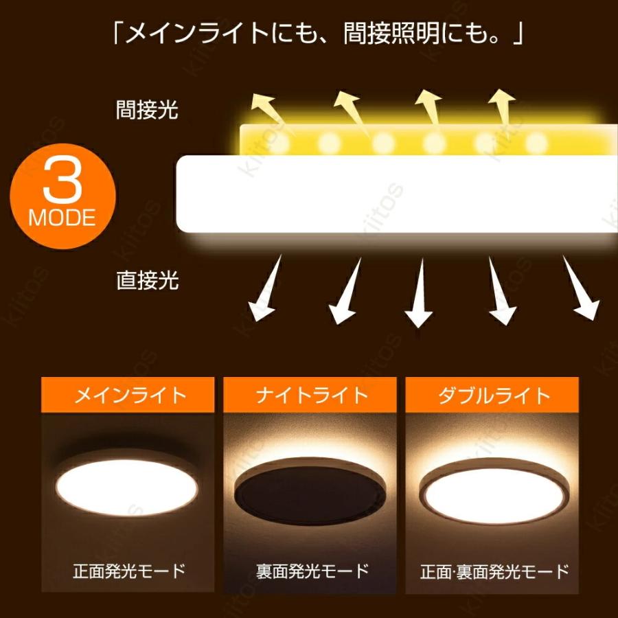 シーリングライト led おしゃれ 6畳 8畳 10畳 12畳 調光調色 間接照明 電気 常夜灯 リモコン付き 薄型 LEDシーリングライト 木目調 和風 北欧 寝室 和室 洋室 |  | 04