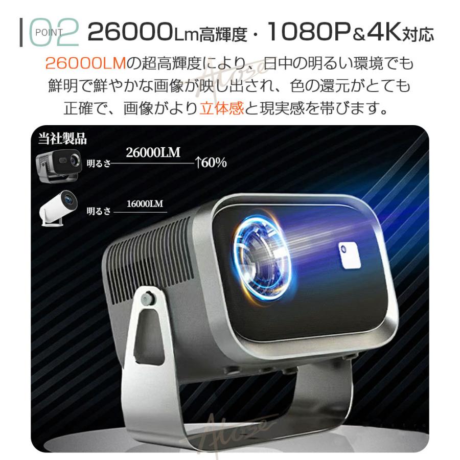 プロジェクター 小型 家庭用 天井投影 スマホと繋げる 1080P 4K対応 高