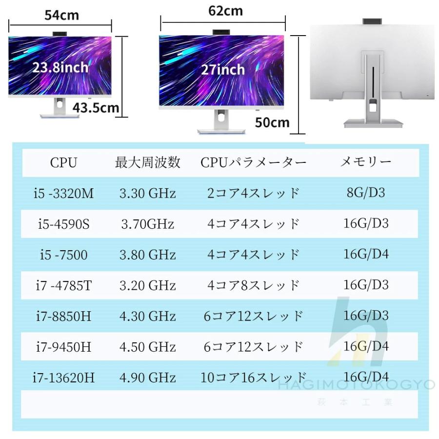 デスクトップパソコン 一体型PC 新品 デスクトップPC パソコン 第13