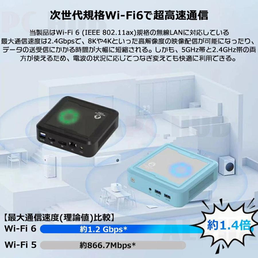 ミニPC 新品 Windows11 ミニパソコン mini pc office付き デスクトップ