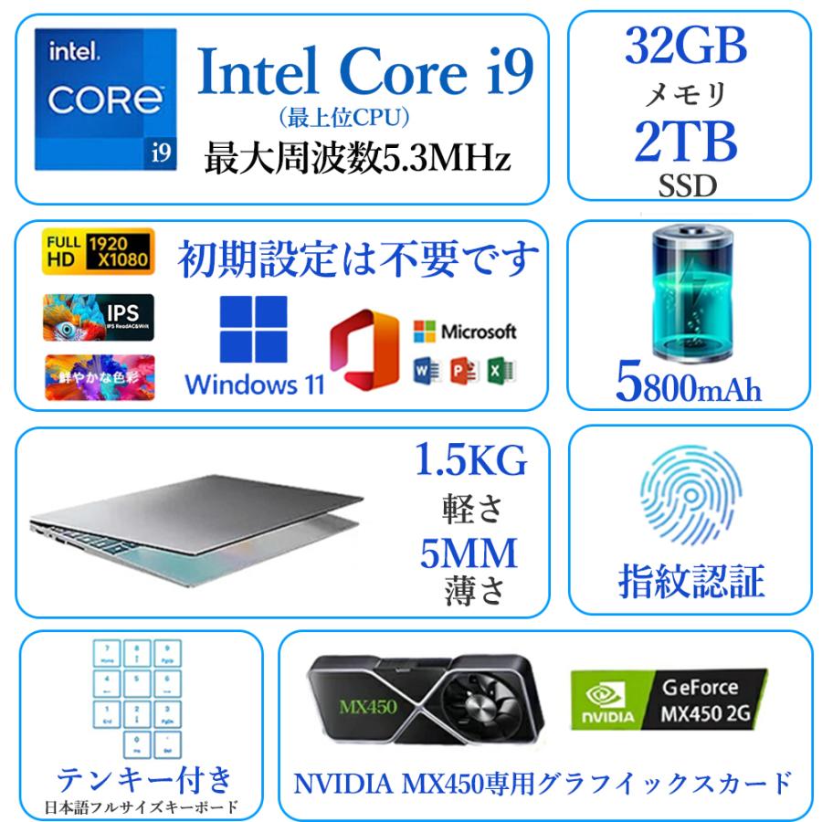 ノートパソコン パソコン 新品 Office付き Windows11搭載 初期設定済み ノートパソコンゲーム 14 15.6 17型 第14世代CPU Core i7 i5 i3 i9 メモリ8~32GB 人気 | インテル | 03
