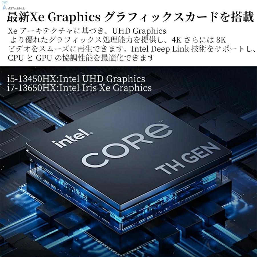 デスクトップパソコン office2024搭載 新品 4K WIFI6搭載 デスクトップ