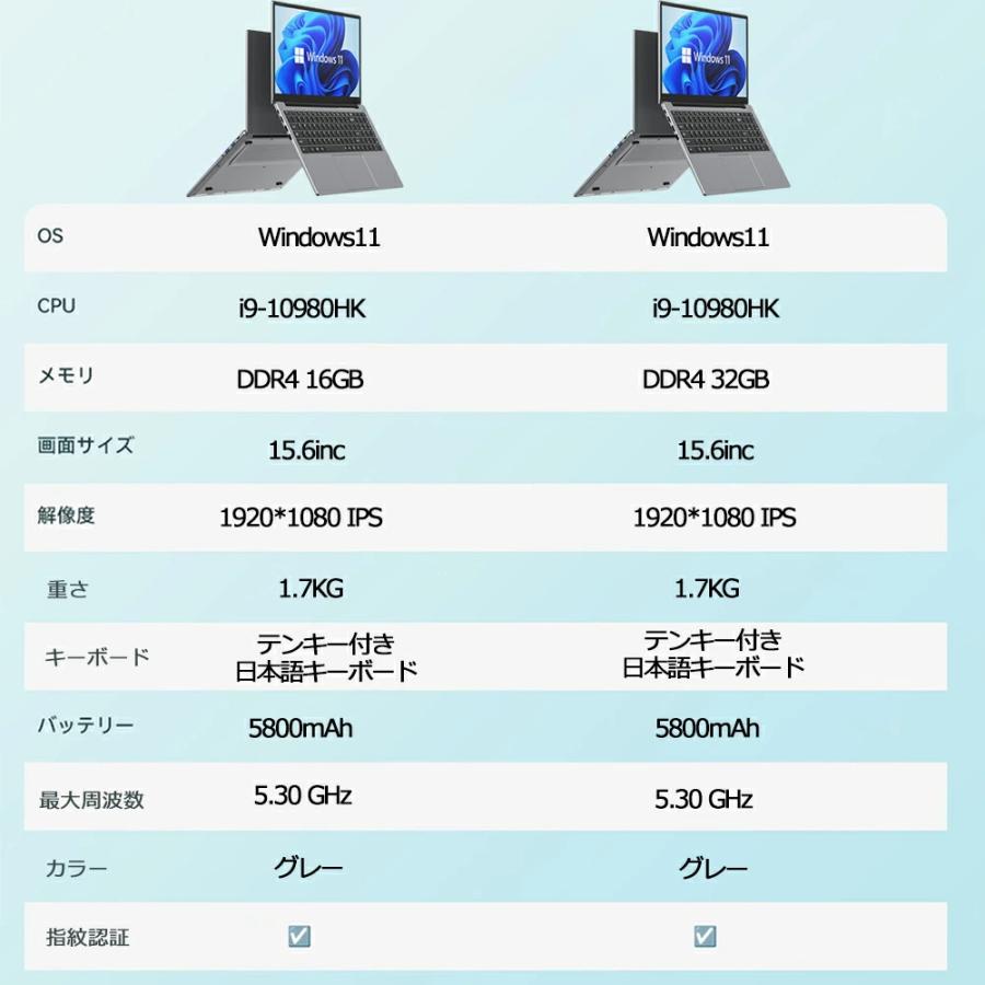 インテル（intel） ノートパソコン ゲーミングノートpc 第13世代