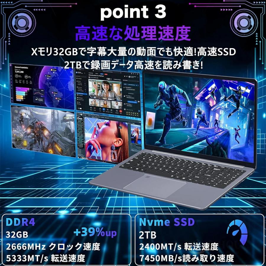 インテル（intel） ノートパソコン ゲーミングノートpc 第13世代