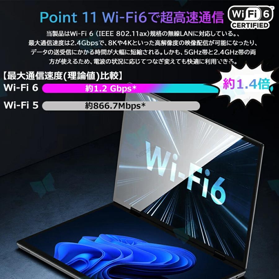 インテル（intel） デュアルスクリーン ノートパソコン 2in1